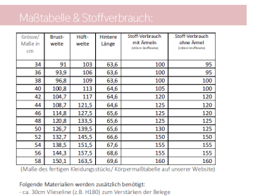 Maßtabelle und Stoffverbrauch  Sommerbluse Lavina lillesol women No. 72